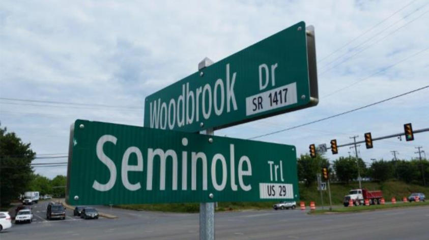 Naming and Addressings